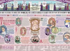Cobble Hill - The Nineteenth Amendment - 1000 Piece Jigsaw Puzzle Sale