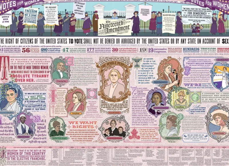 Cobble Hill - The Nineteenth Amendment - 1000 Piece Jigsaw Puzzle Sale