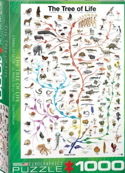 Eurographics - Evolution - The Tree of Life - 1000 Piece Jigsaw Puzzle Hot