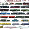 Eurographics - History of Trains - 1000 Piece Jigsaw Puzzle Fashion