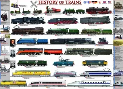 Eurographics - History of Trains - 1000 Piece Jigsaw Puzzle Fashion
