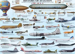 Eurographics - History of Aviation - 1000 Piece Jigsaw Puzzle Best