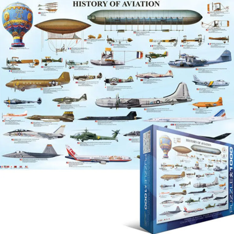 Eurographics - History of Aviation - 1000 Piece Jigsaw Puzzle Best