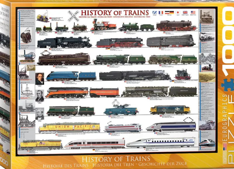 Eurographics - History of Trains - 1000 Piece Jigsaw Puzzle Fashion