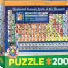 Eurographics - Illustrated Periodic Table of the Elements - 200 pieces New