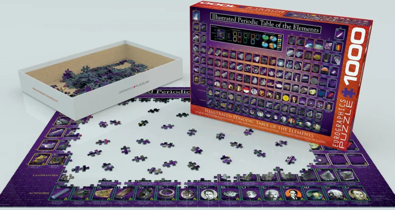 Eurographics - Illustrated Periodic Table of the Elements - 1000 Piece Jigsaw Puzzle Outlet