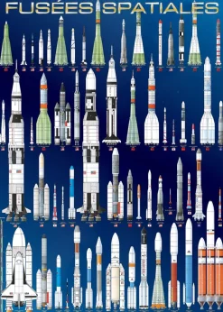 Eurographics - International Space Rocke - 1000 Piece Jigsaw Puzzle Hot