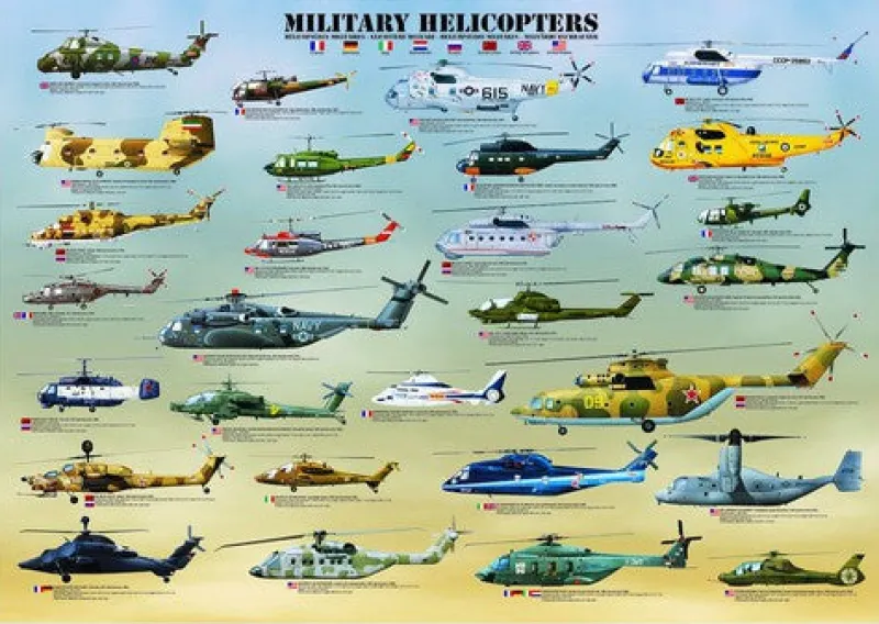 Eurographics 8500-0088 Military Helicopters 500 Piece Jigsaw Puzzle Clearance