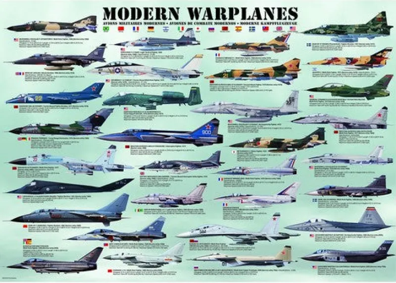 Eurographics - Modern Warplanes - 1000 Pieces Jigsaw Puzzle Outlet