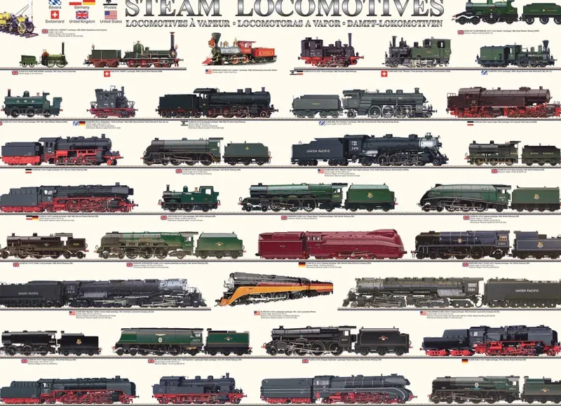 Eurographics - Steam Locomotives - 1000 Piece Jigsaw Puzzle Online