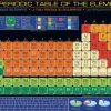Eurographics - The Periodic Table of the Elements - 1000 Piece Jigsaw Puzzle New