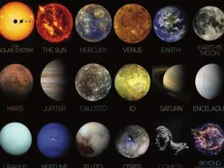 New York Puzzle Company - The Solar System - 1000 Piece Jigsaw Puzzle Fashion
